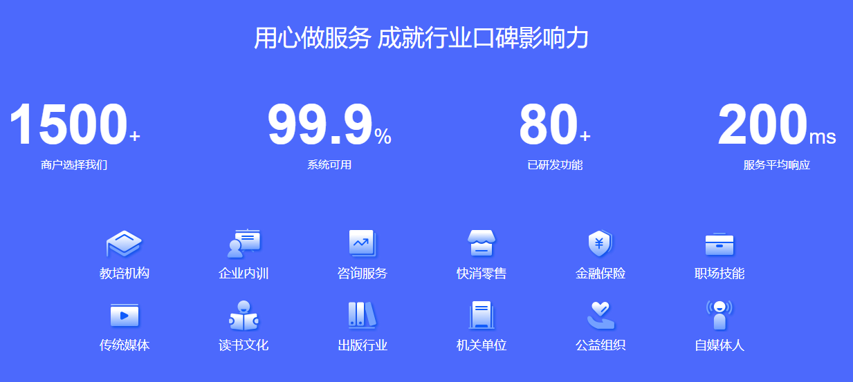 幫助您建立去中心化的電商體系，挖掘潛在用戶利用人脈關系網 快速引爆線上流量，打造超人氣商城