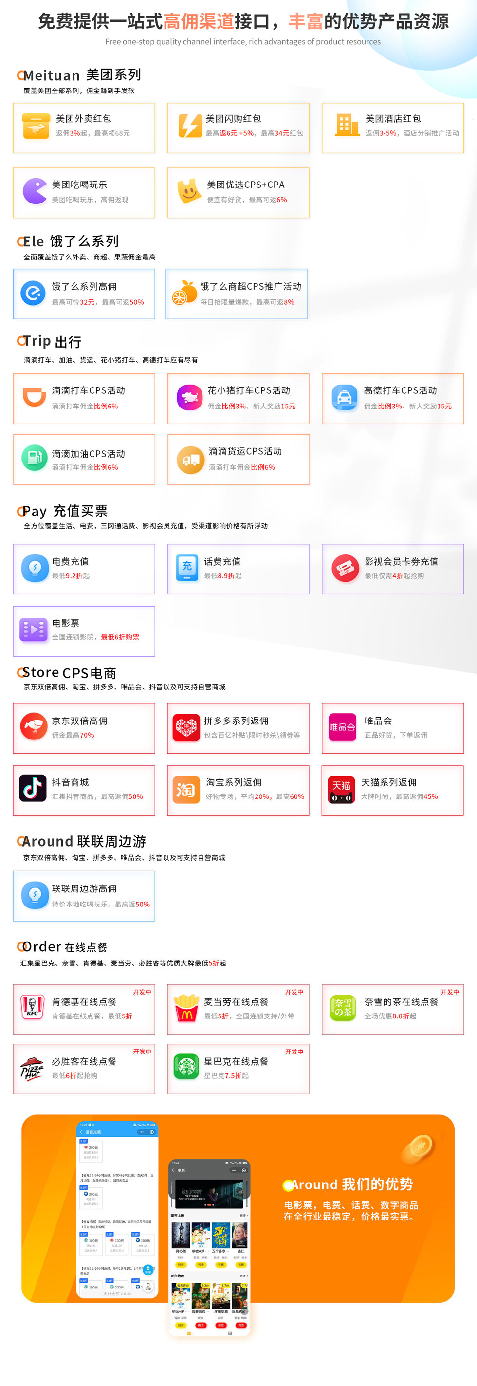 免費(fèi)提供一站式高傭渠道接口，豐富的優(yōu)勢產(chǎn)品資源 Free one-stop quality channel interface, rich advantages of product resources