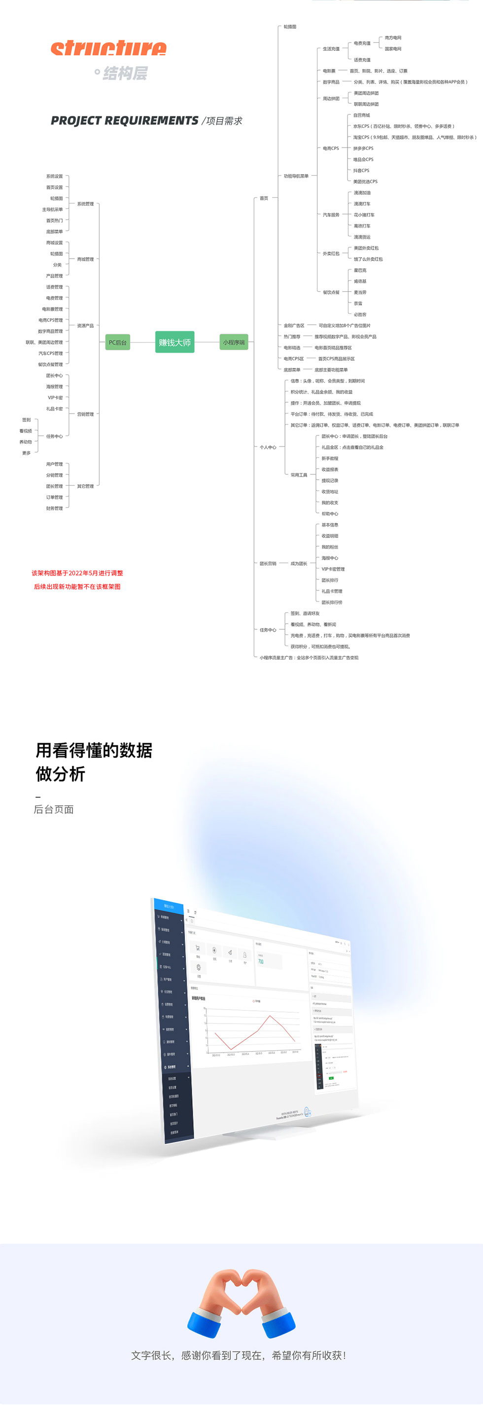 思維導(dǎo)圖，運(yùn)營指導(dǎo) 軟件就好比是兵器，有了兵器當(dāng)然離不開兵法， 為使每一個(gè)軟件購買者能成功運(yùn)營賺錢，我們 為大家精心制作了賺錢大師各種商品的運(yùn)營模 式教程并且每周會不定期在線直播講解運(yùn)營知 識和案例與經(jīng)過，真正幫助大家賺到錢。