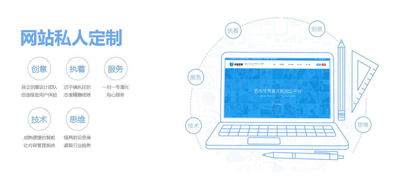 昆明企業網站建設,昆明網站建設 www.unurl.cn