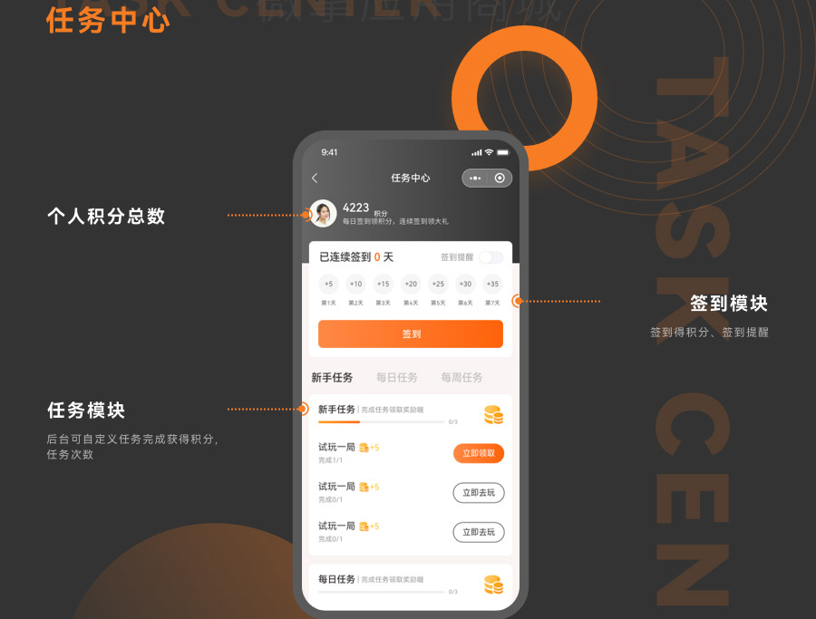 個人積分總數